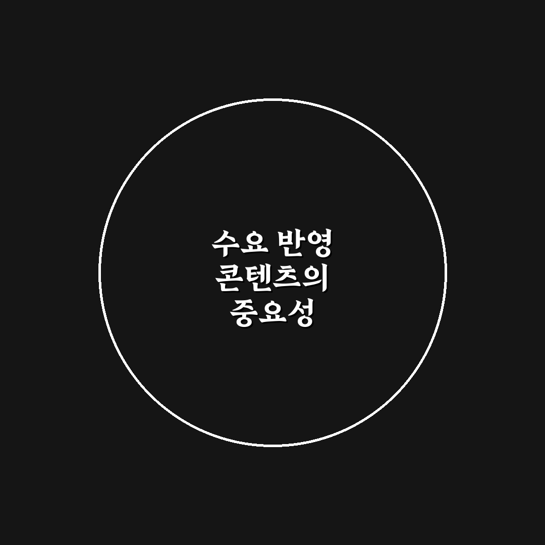 검색 수요를 반영한 스마트한 콘텐츠 기획법: 5가지 체크포인트 분석