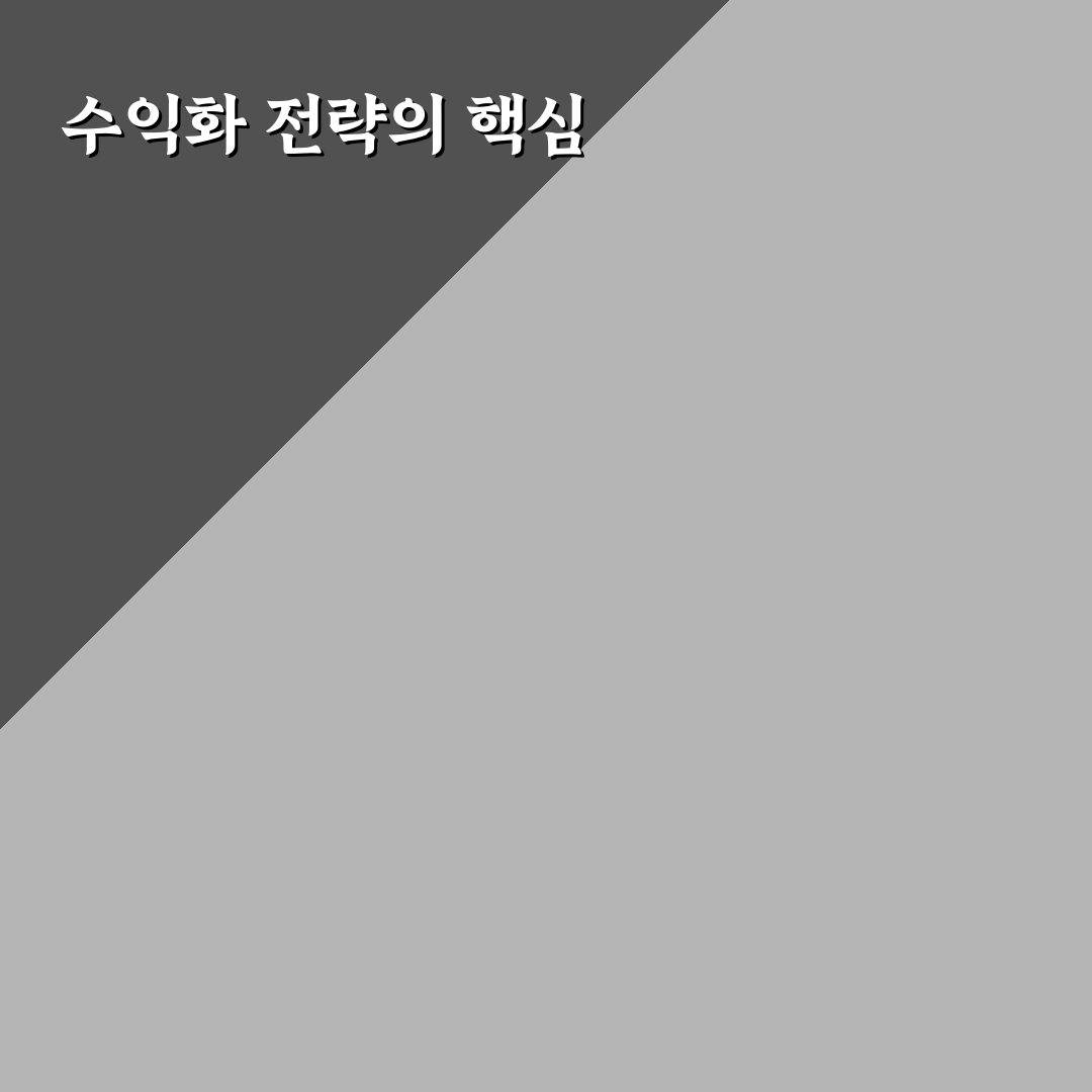 수익화용 카테고리 조합 전략: 효과 극대화를 위한 5가지 체크포인트