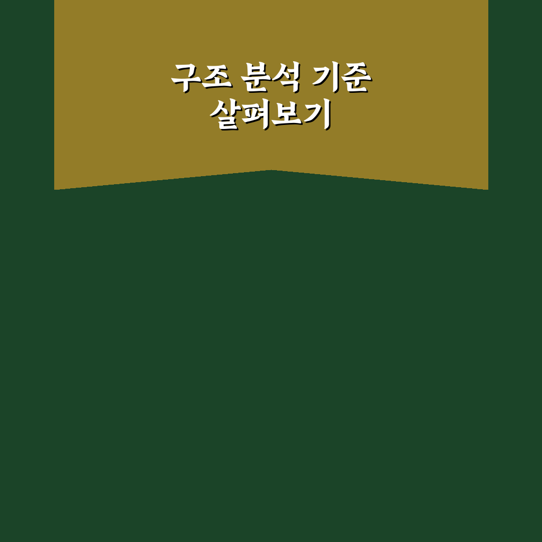 사이트 구조와 글 구조를 함께 보는 방법: 5가지 핵심 체크포인트