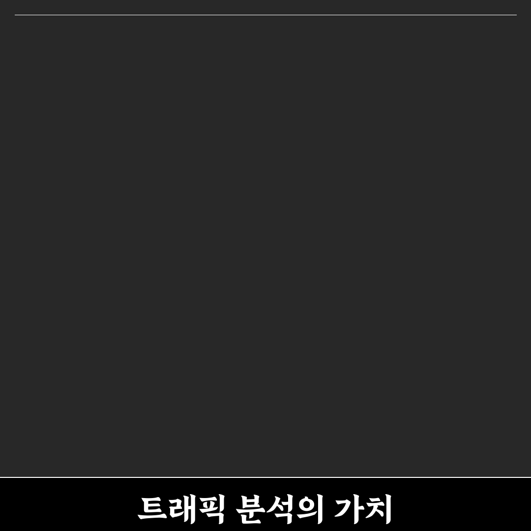 초보자용 트래픽 분석 전체 가이드: 5가지 체크포인트로 총정리