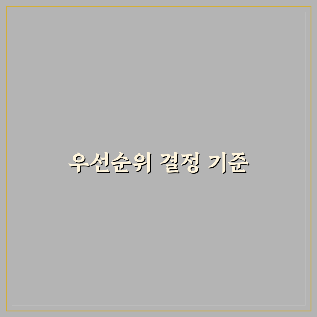 발행 우선순위 정하는 방법: 5가지 체크포인트로 효율적인 운영 가이드