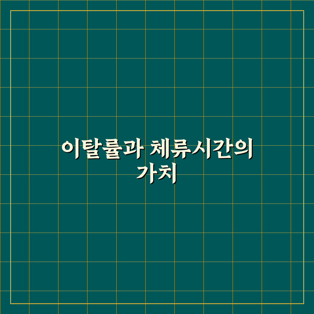 이탈률과 체류시간 보는 방법: 독자 행동 분석의 5가지 체크포인트