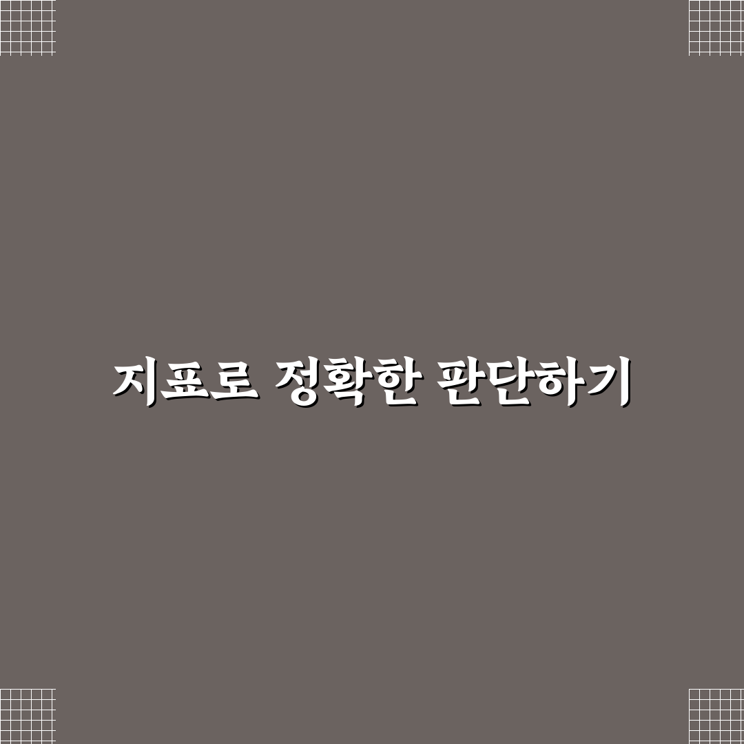 지표 잘못 해석하면 생기는 문제점들: 5가지 체크포인트 분석