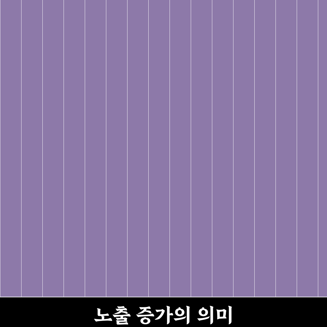노출 증가 신호 찾는 방법과 성장 가능성 확인, 5가지 체크포인트