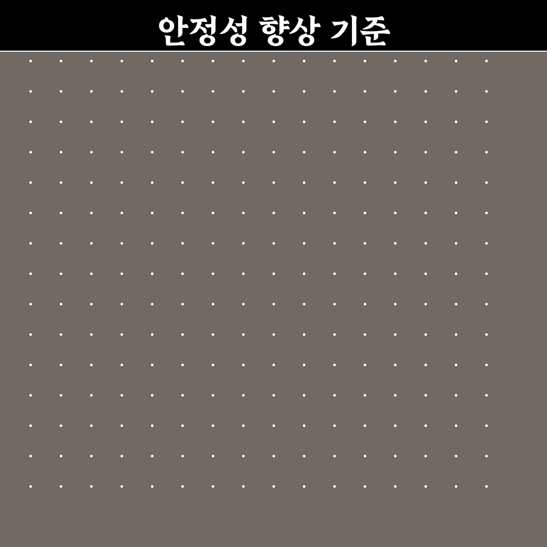 사이트 안정성 높이는 운영 원칙 5가지 체크포인트 분석