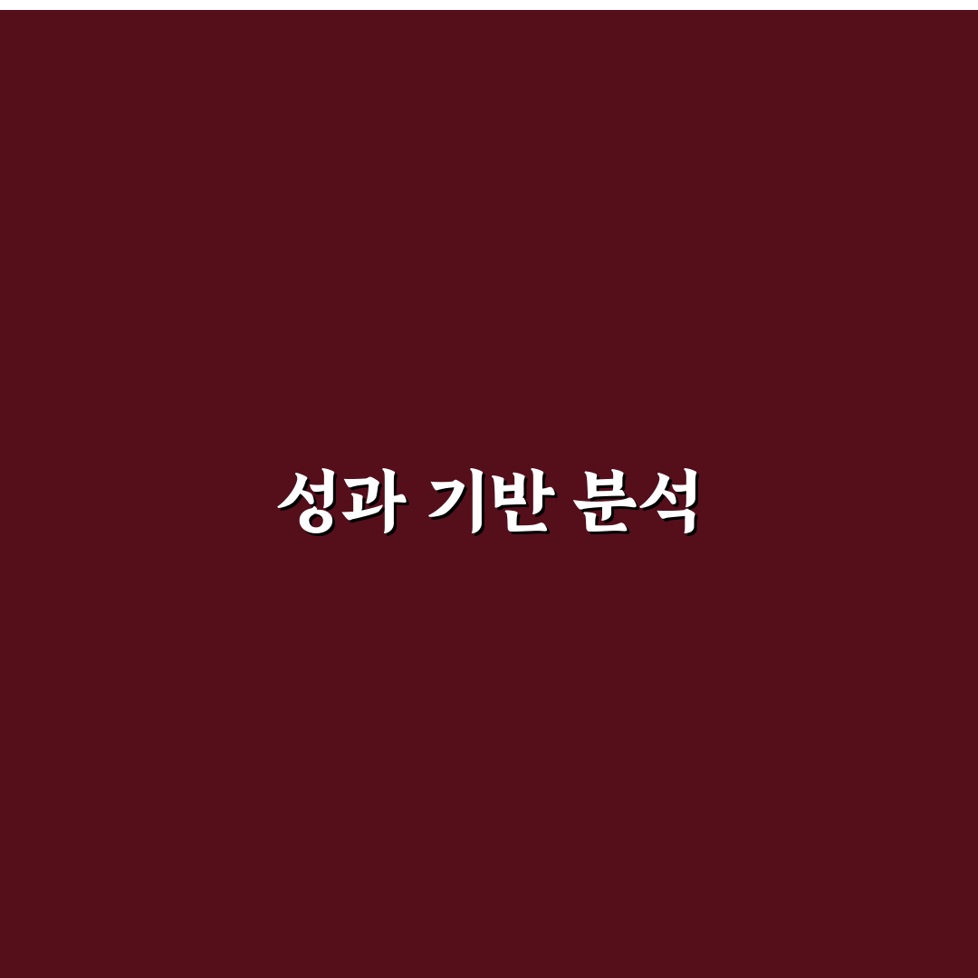 유입 경로 분석으로 성과 좋은 글 찾기: 5가지 체크포인트