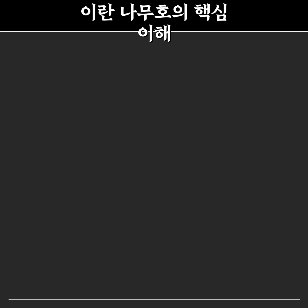 이란 나무호 사용법과 관리 꿀팁 알려드려요